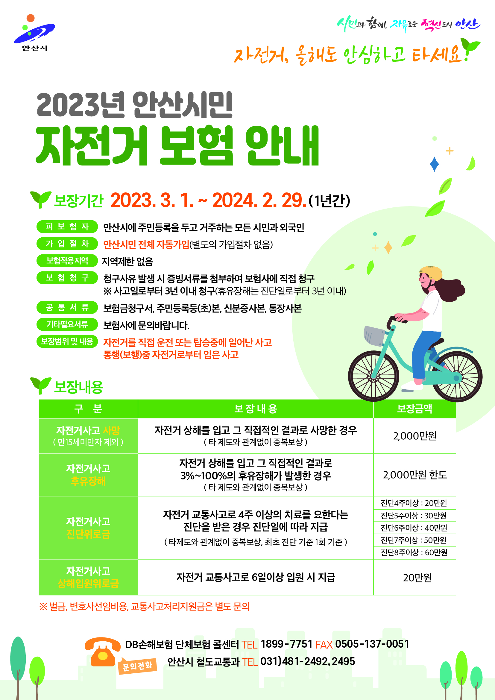 모든 안산시민 대상 자전거 보험 자동 가입… 최대 2천만원 보장