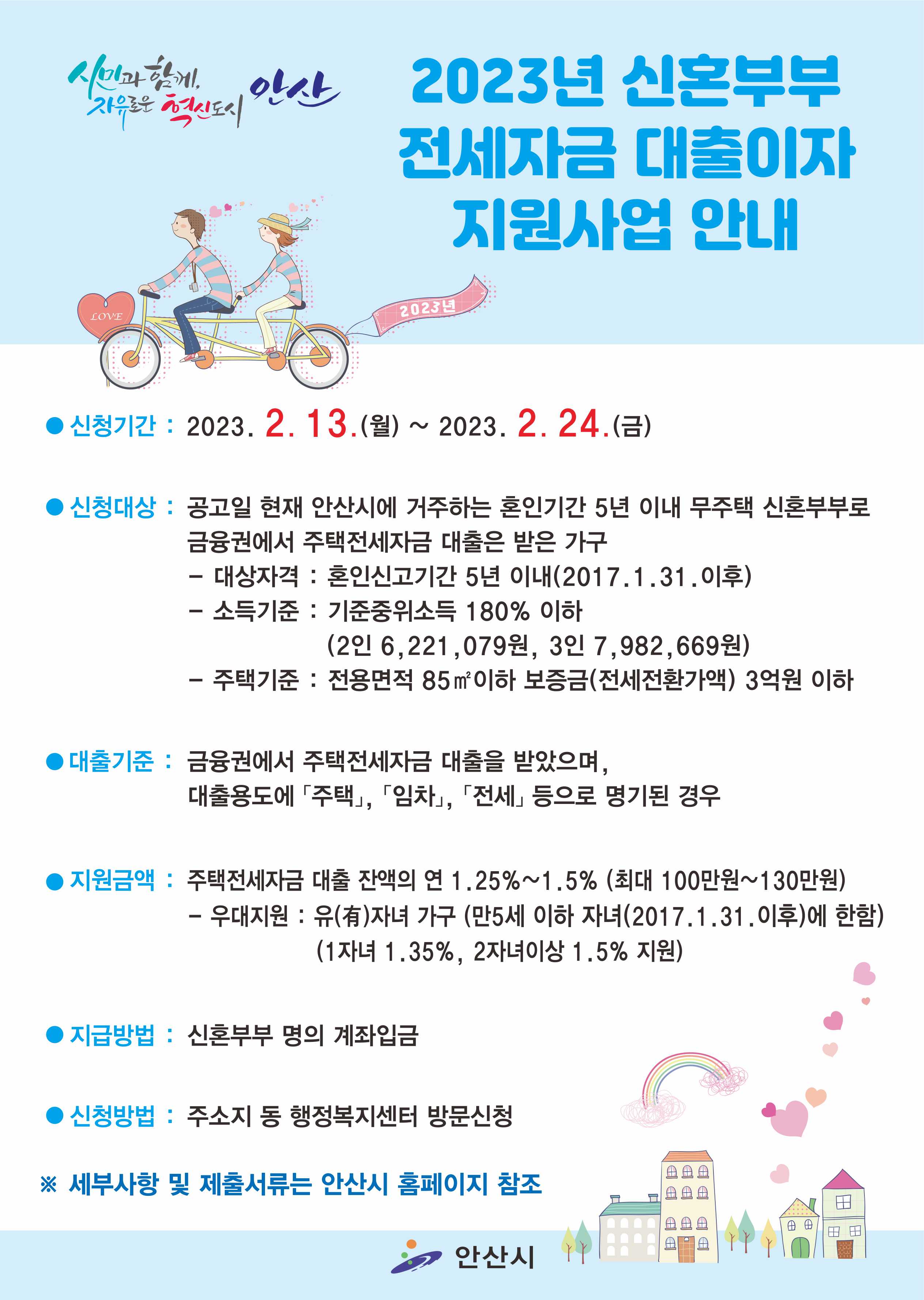 안산시 “신혼부부 전세자금 대출이자 지원사업 신청하세요”