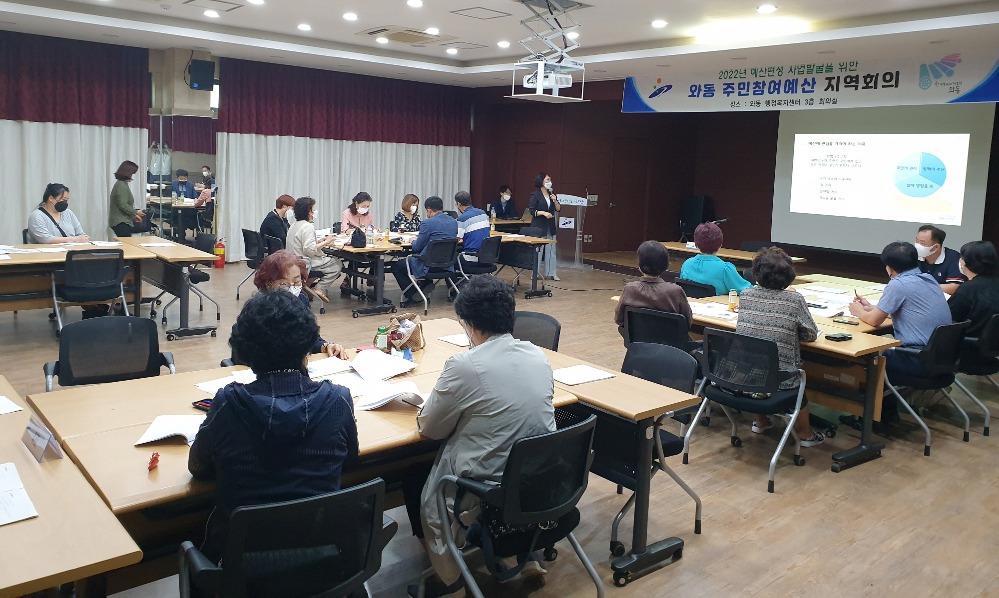 안산시 와동, 주민참여예산 1차 지역회의 개최