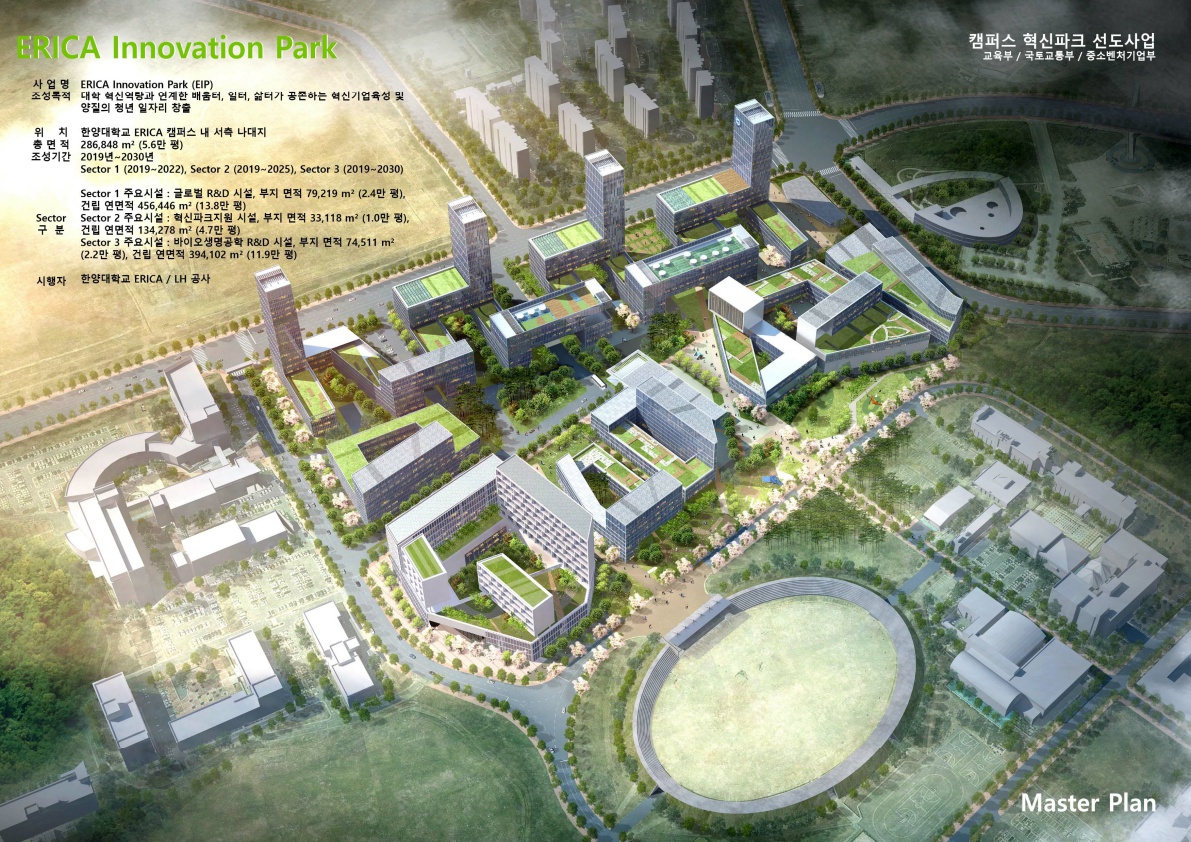 한양대 ERICA, ‘캠퍼스 혁신파크 선도사업’ 선정