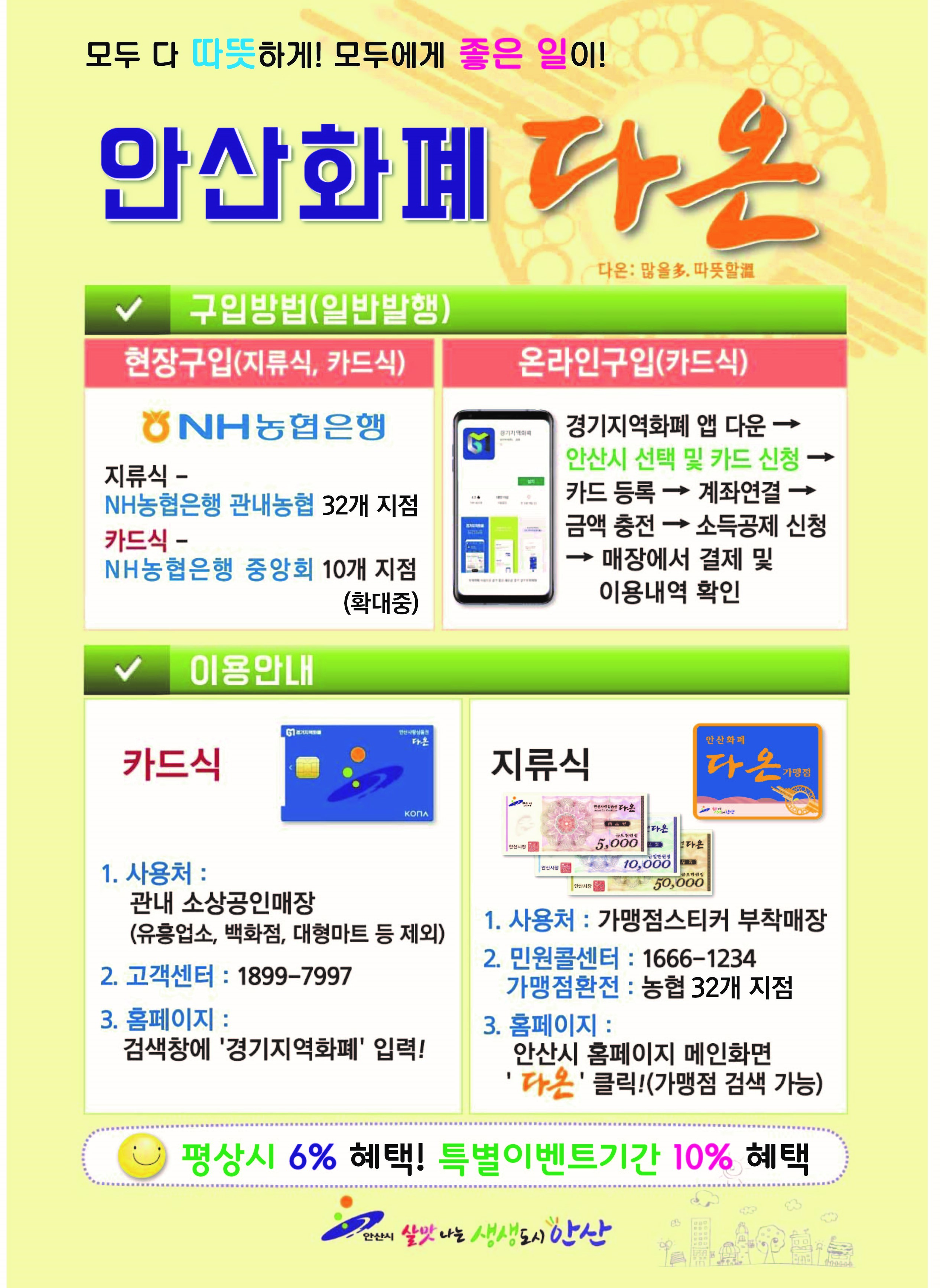 ‘안산화폐 다온’, 새해 판매 20일 만에 50억 돌파