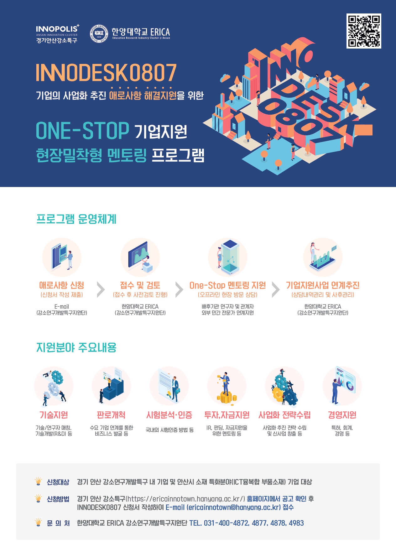 안산 강소특구‘INNODESK0807 프로그램’운영