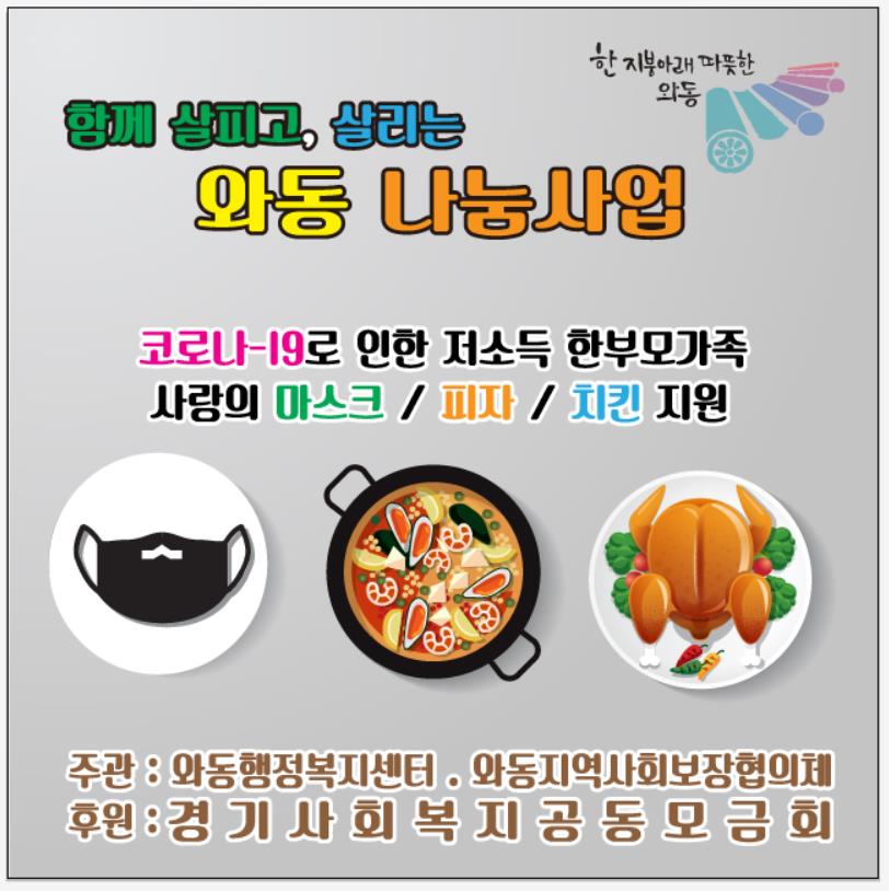 ‘함께 살피고 살리는 와동 나눔’ 사업 펼쳐