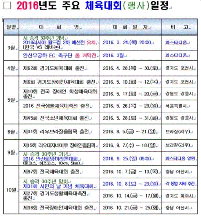 2016년도 안산시 주요 체육행사 일정