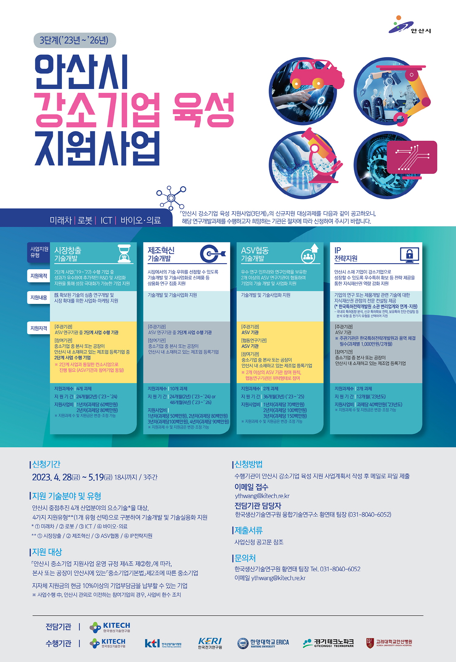 안산시, 강소기업 육성지원사업 신규지원 대상 과제 모집