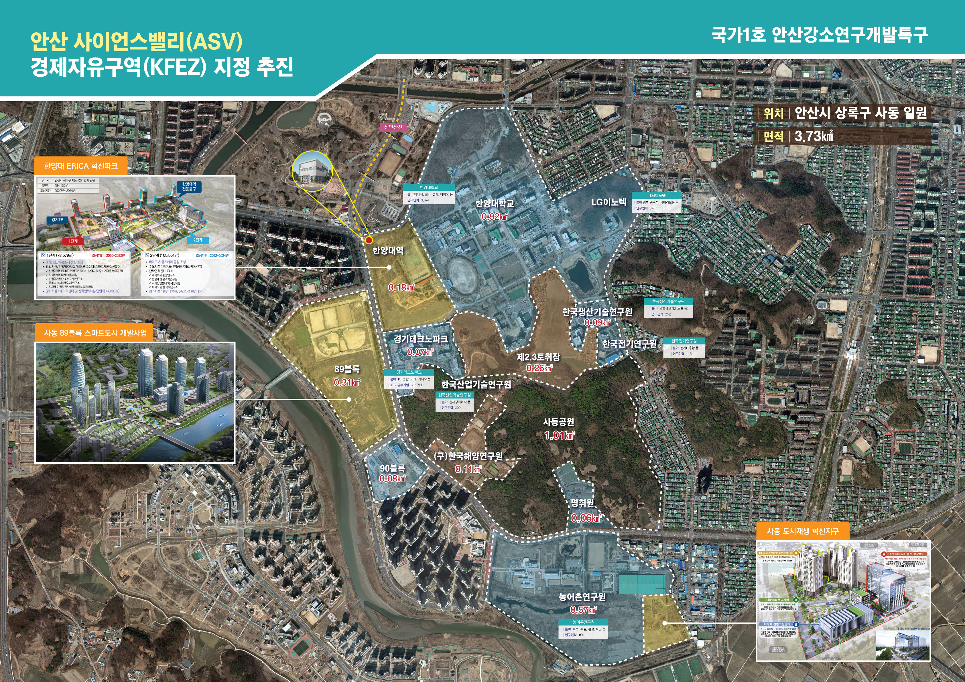 안산시, 안산사이언스밸리 일원 경제자유구역 지정 추진