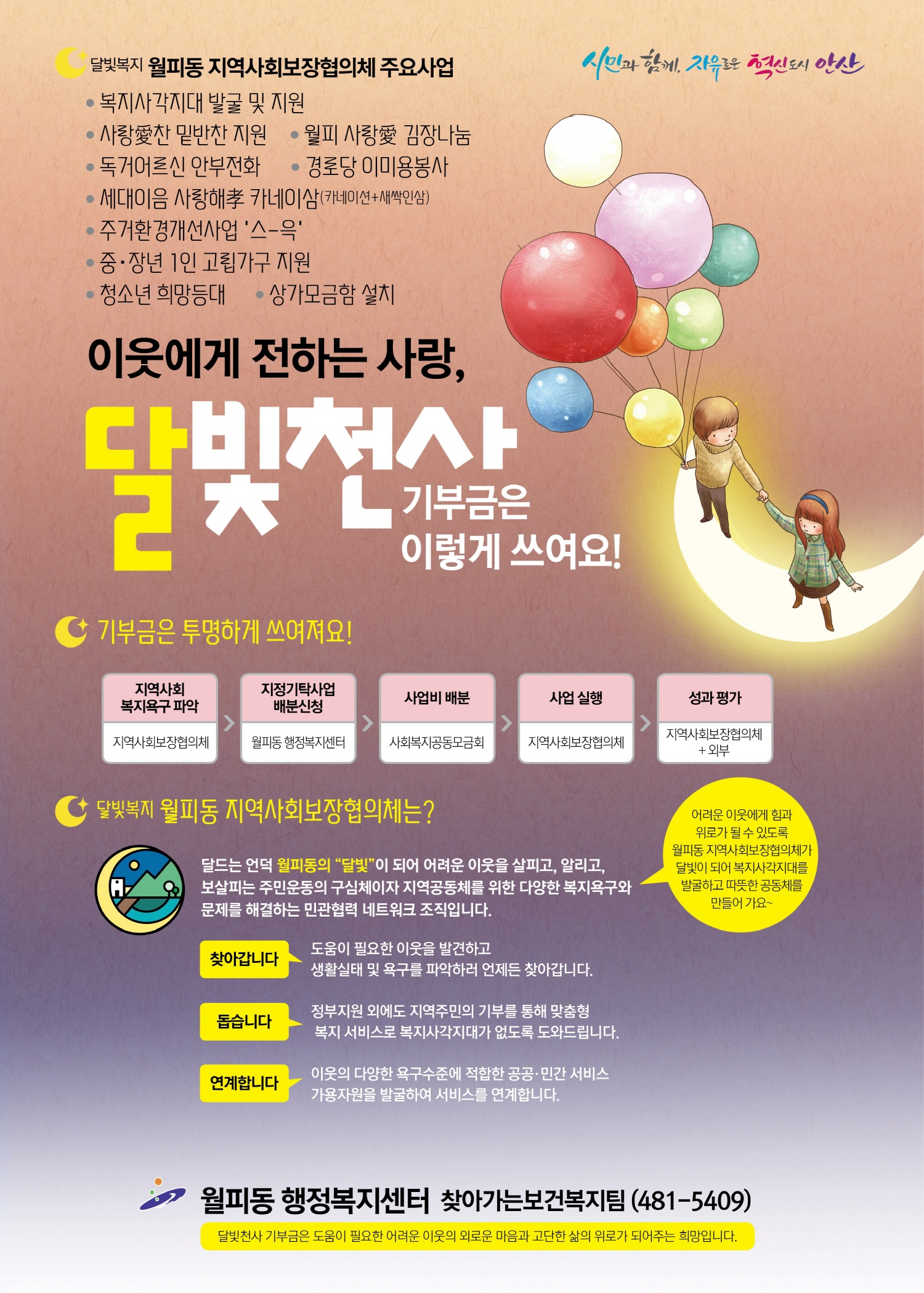 안산시 월피동 지사협,‘청소년 희망등대’사업으로 나눔 실천