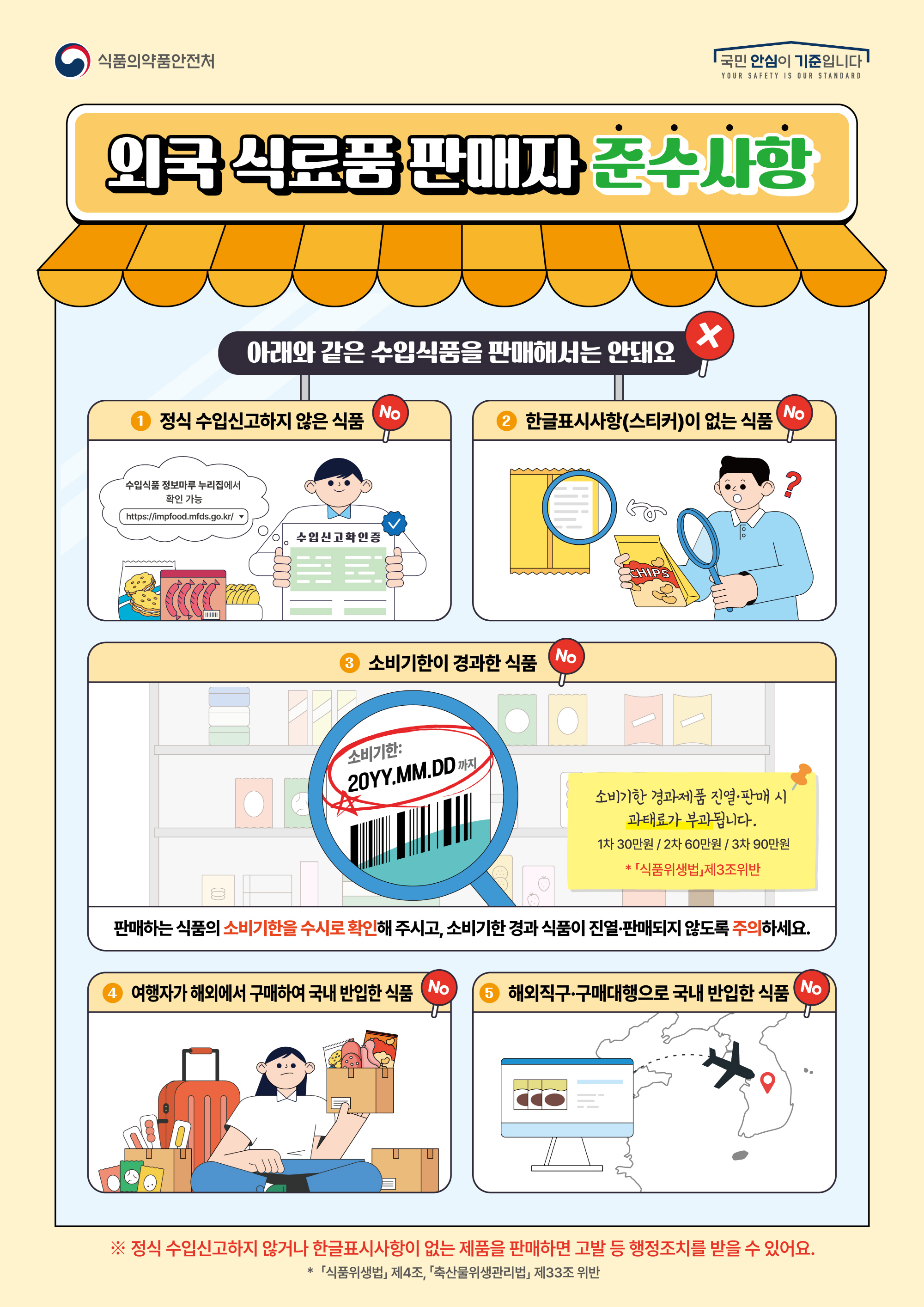 안산시, 외국 식료품 전문 판매업소 관리 강화… 안전 먹거리 제공