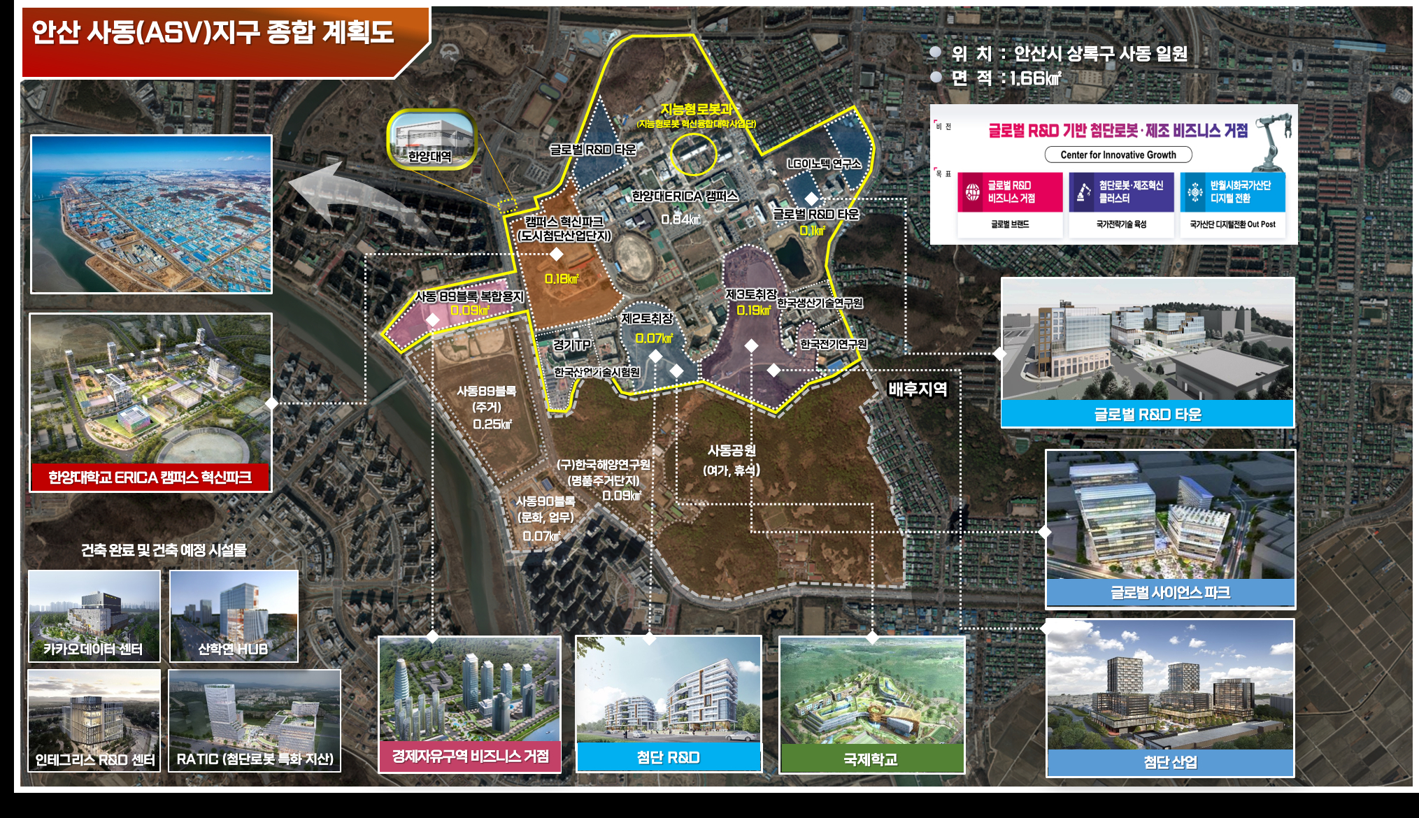 안산시, 경제자유도시 비전으로 첨단로봇 혁신 허브로의 도약 준비