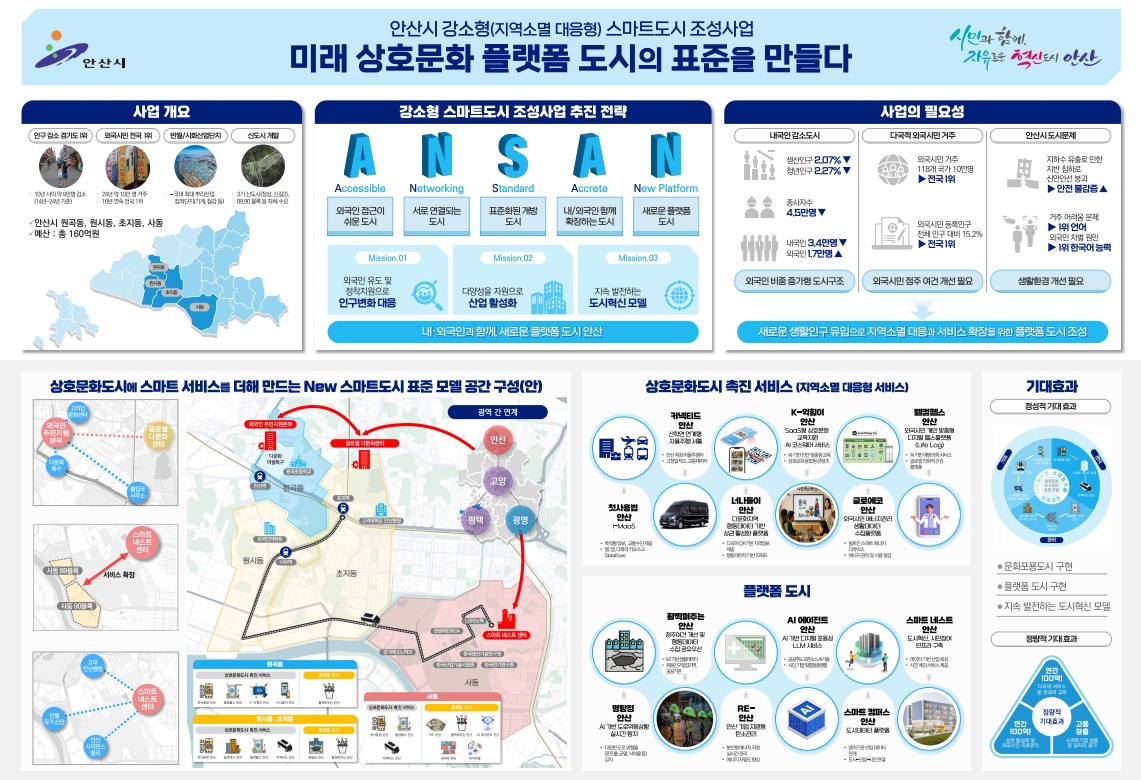 [기획]안산시, 상호문화·첨단기술 어우러진 스마트도시 모델 구현