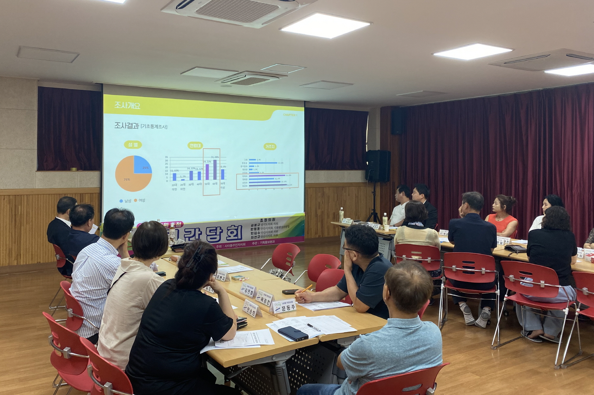 안산시 사이동 주민자치회, 시·도의원과 지역 현안 개선 논의