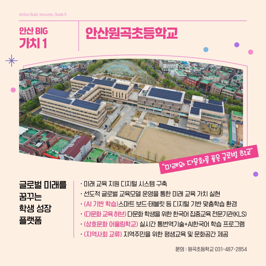 안산 시민이 뽑은 도시를 이끄는 5대 핵심 가치