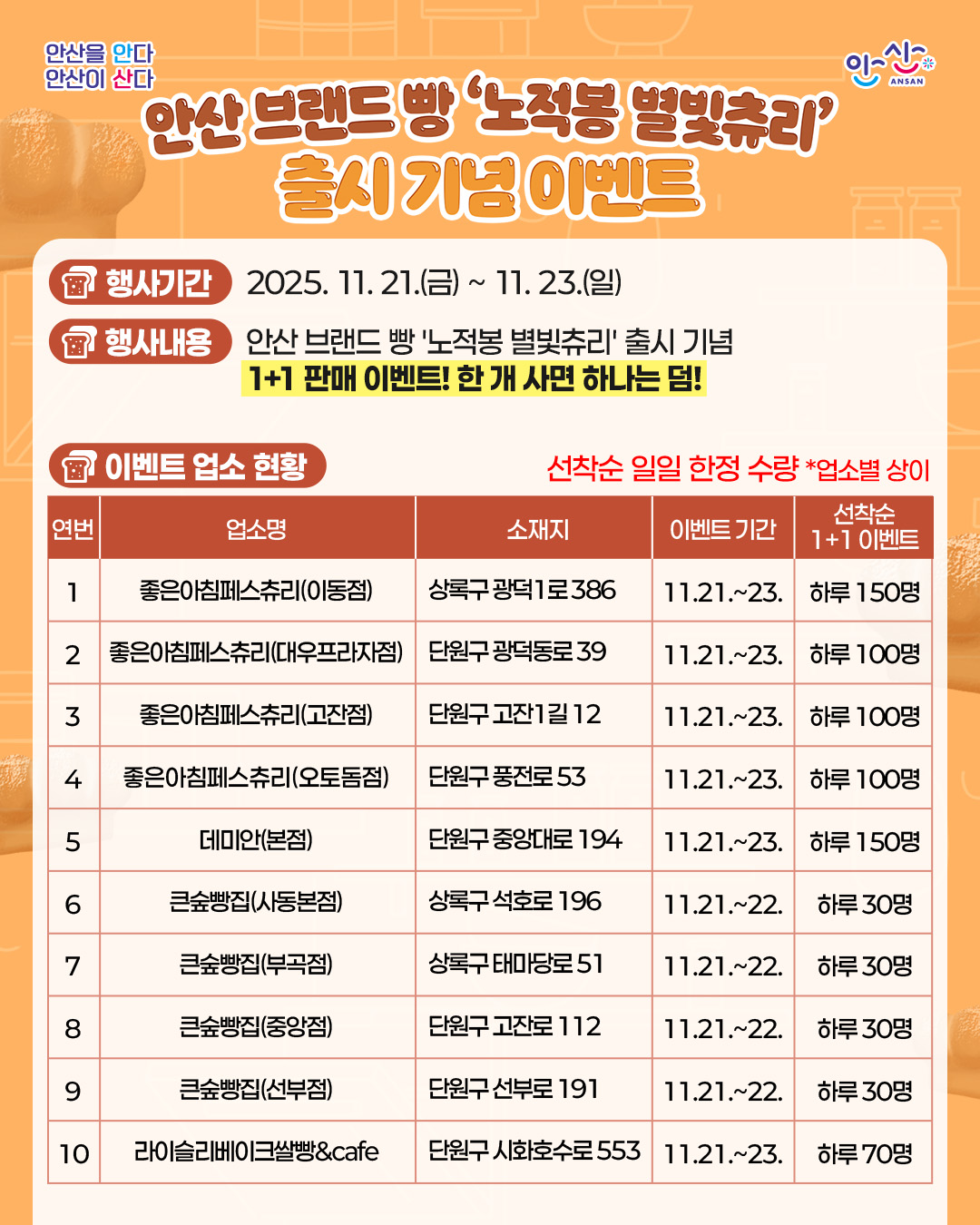 안산시, 브랜드 빵‘노적봉 별빛츄리’출시 기념 1+1 이벤트