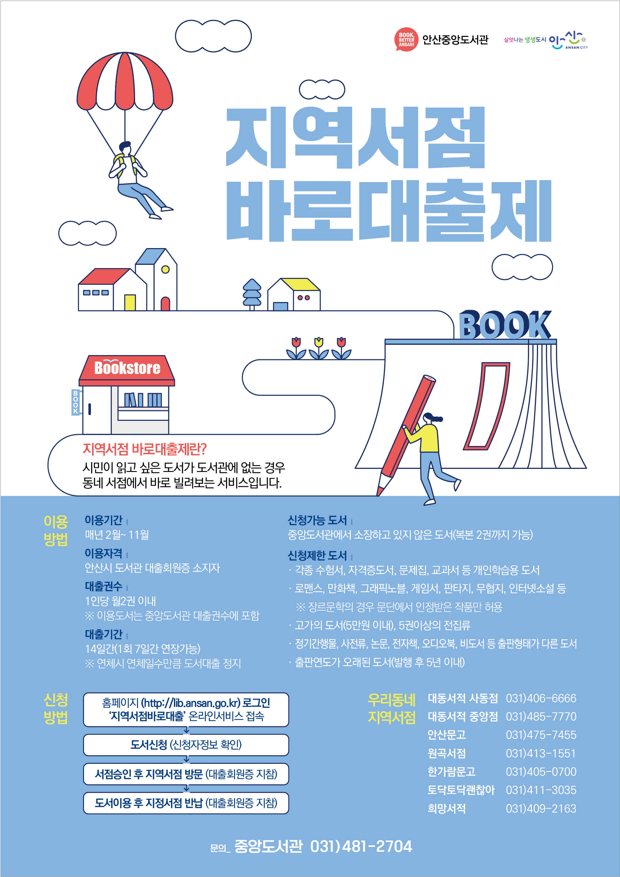 안산시 중앙도서관,‘2022 지역서점 바로대출제’시행