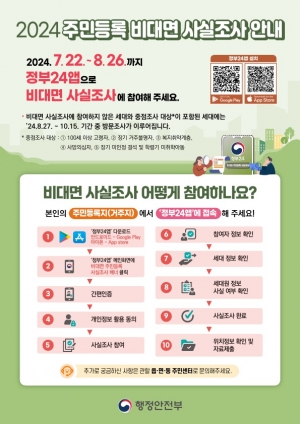 안산시, 오는 11월 18일까지 주민등록 사실조사 실시