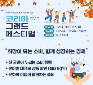 안산 다온 화폐, 코리아 그랜드 페스티벌 참여… 15% 캐시백 제공