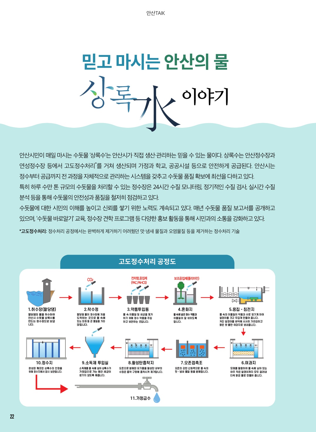 알림톡 5월호(안산TALK)