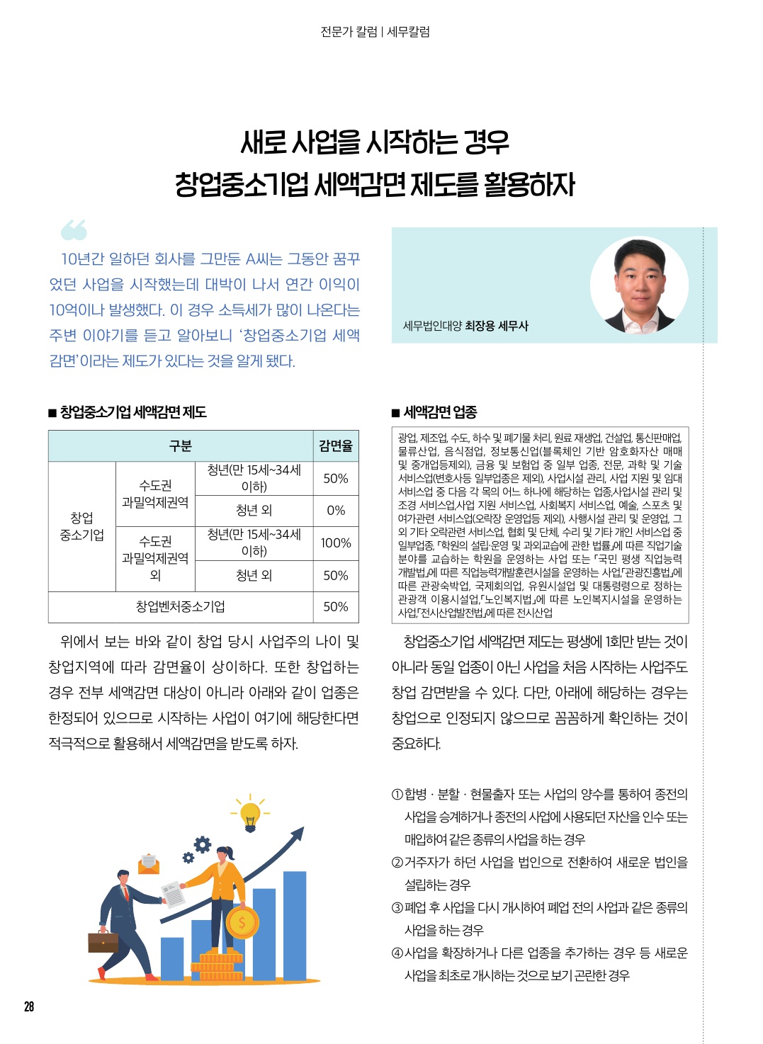 3월 칼럼(세무/건강)