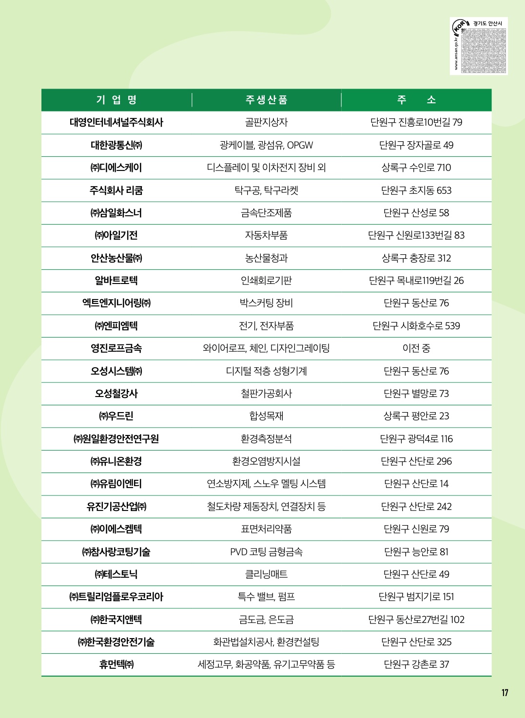 지속가능한 내일을 위한 한 걸음, 안산 기업의 새로운 도전