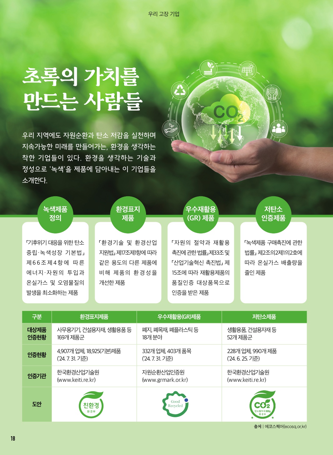 초록의 가치를 만드는 사람들