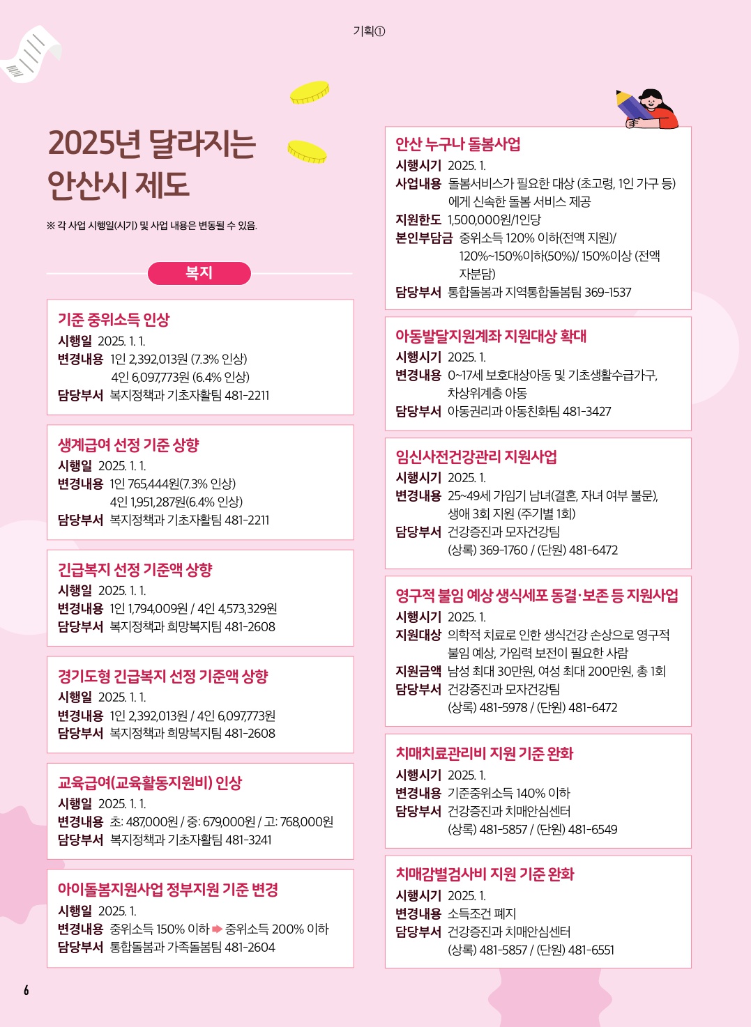 2025년 달라지는 안산시 제도