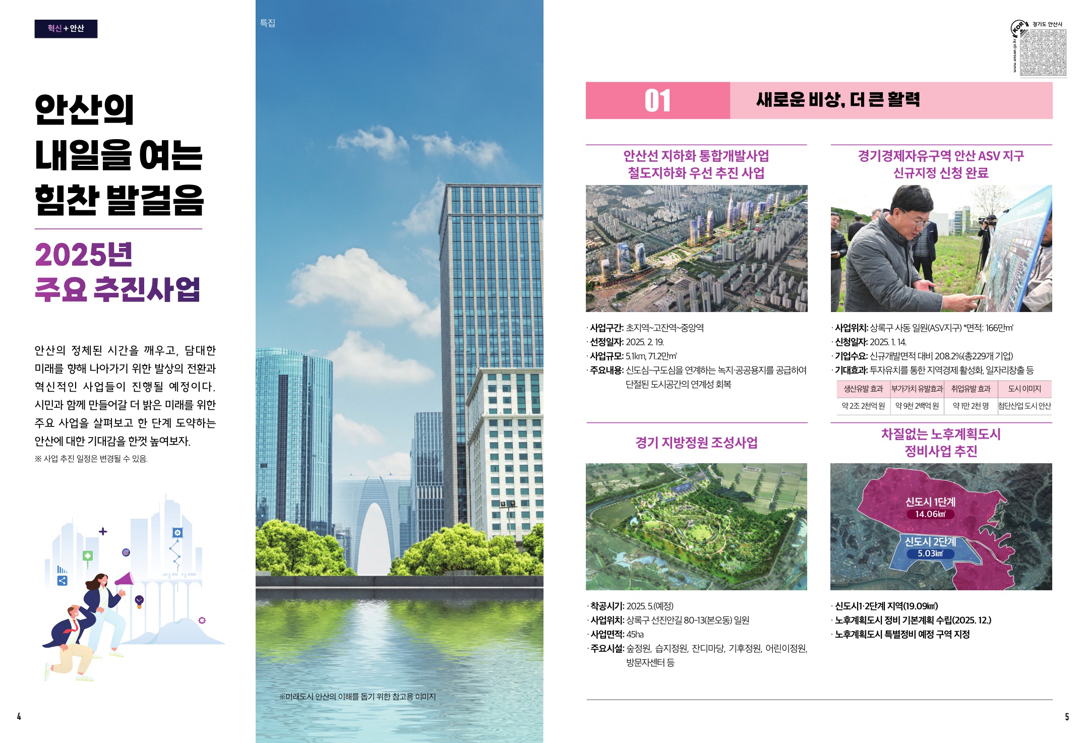 안산의 내일을 여는 힘찬 발걸음 2025년 주요 추진사업