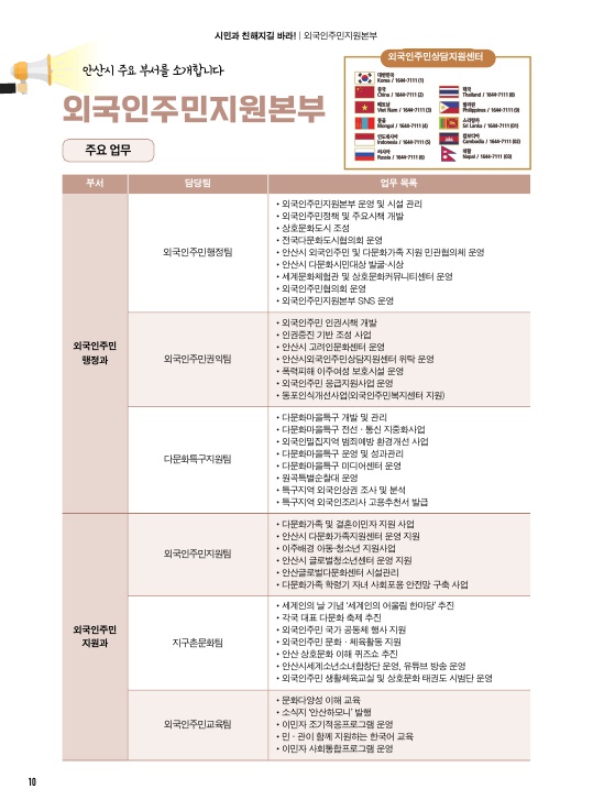 외국인주민지원본부