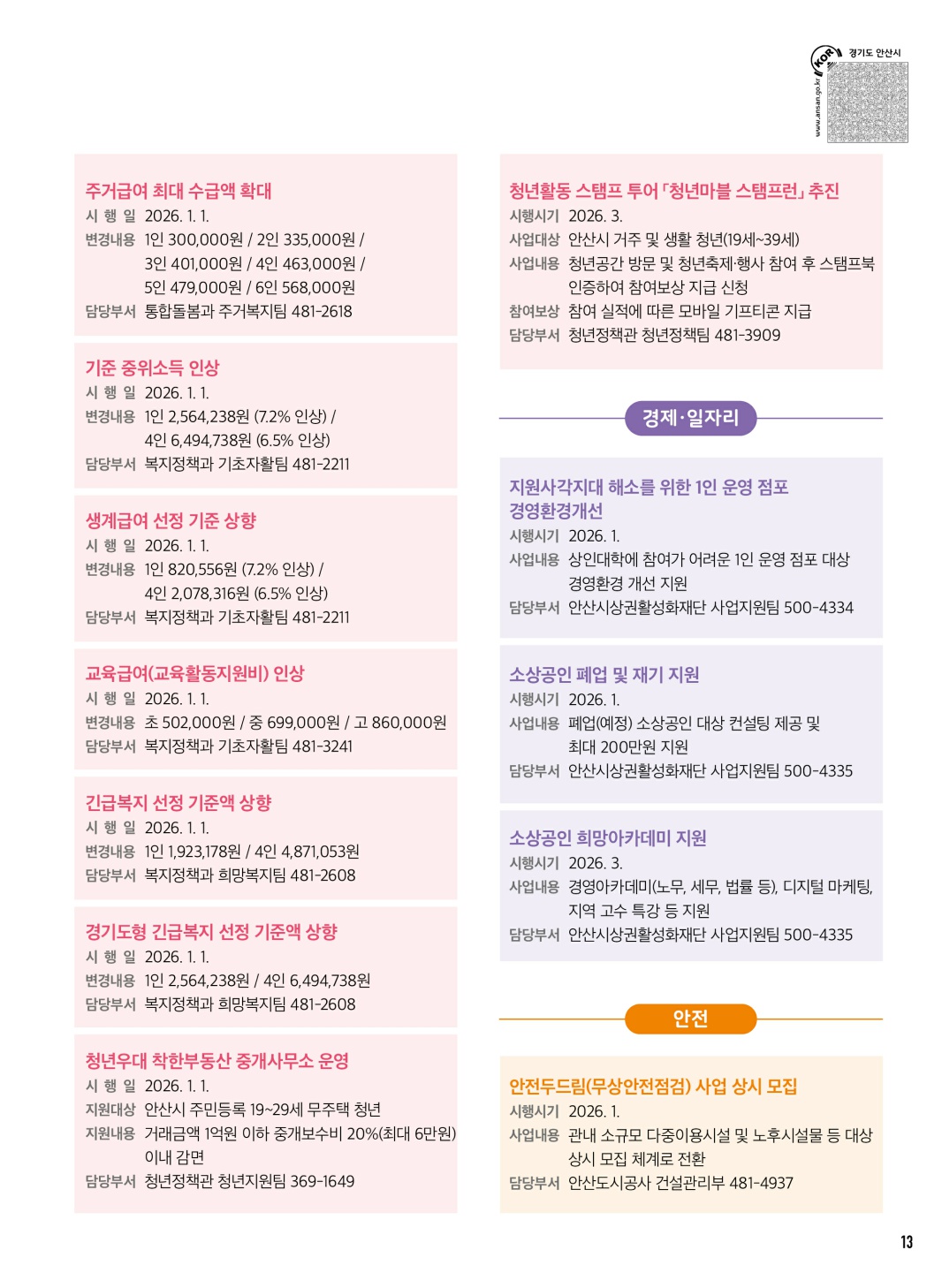 2026년 달라지는 안산시 제도