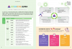 안산미래연구원