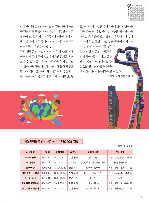 원곡동 다문화마을특구, 안산읍성