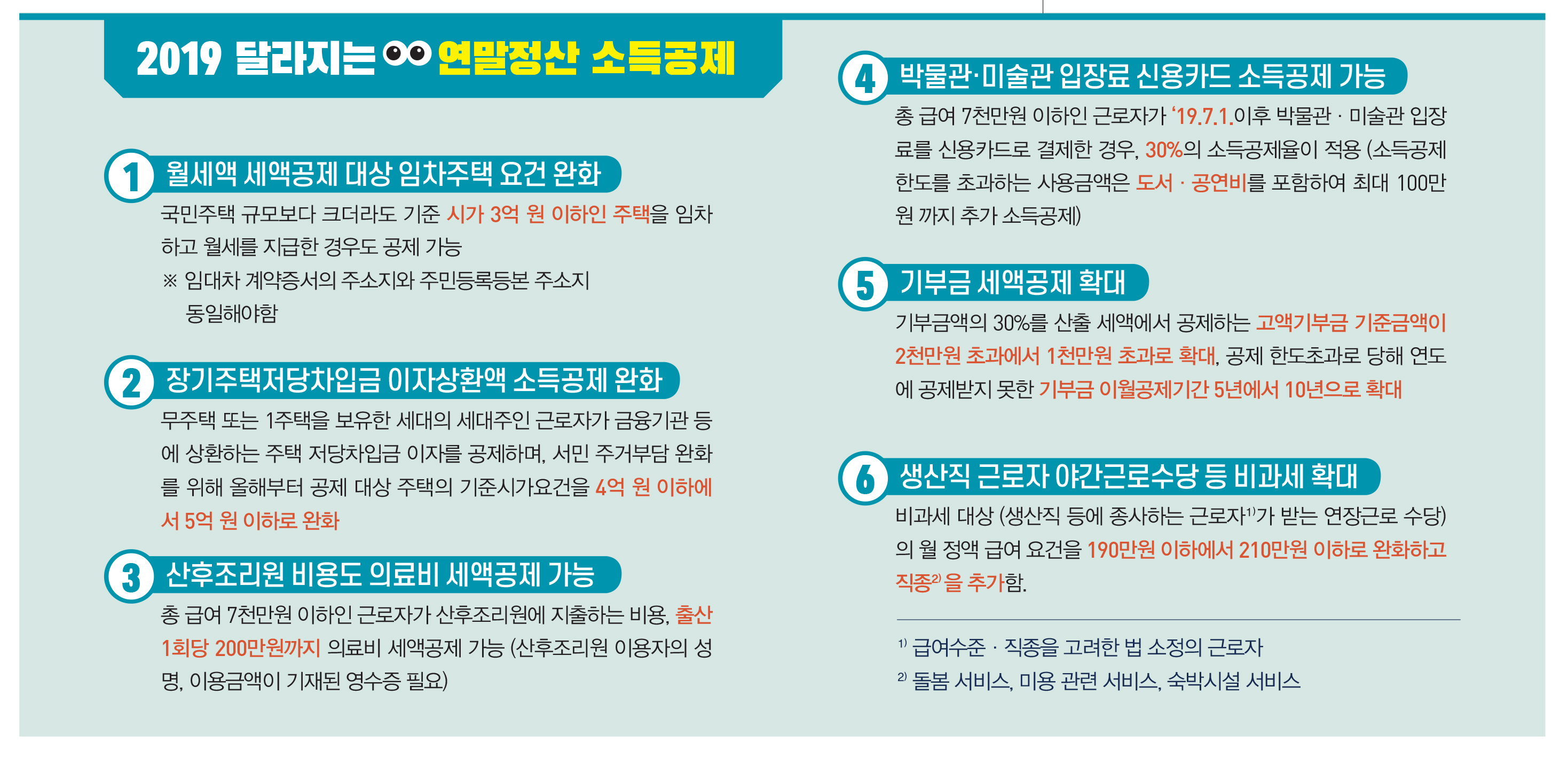 2019 달라지는 연말정산 소득공제