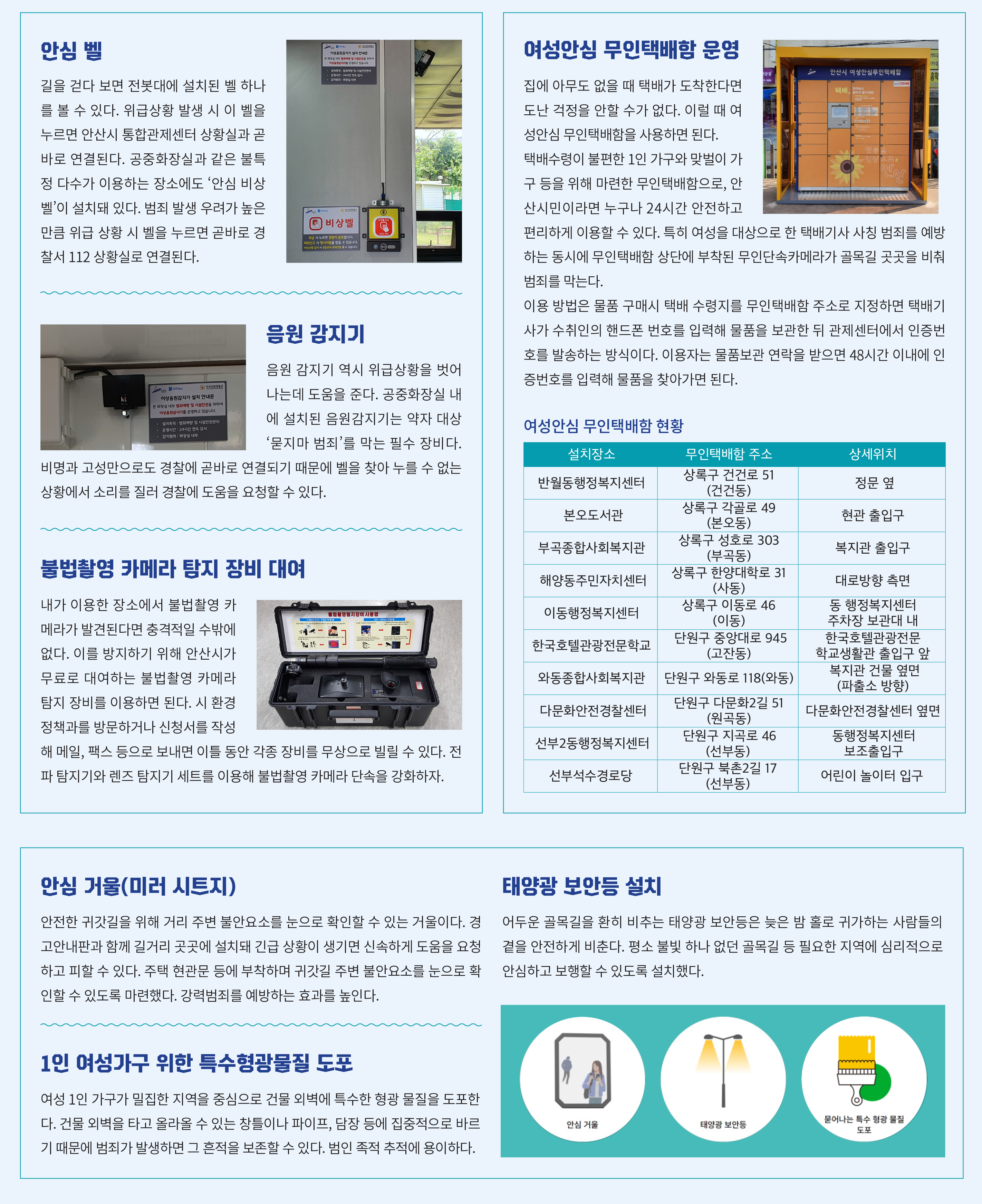 누구나 안심하고 생활하는 안전 도시 Ⅳ