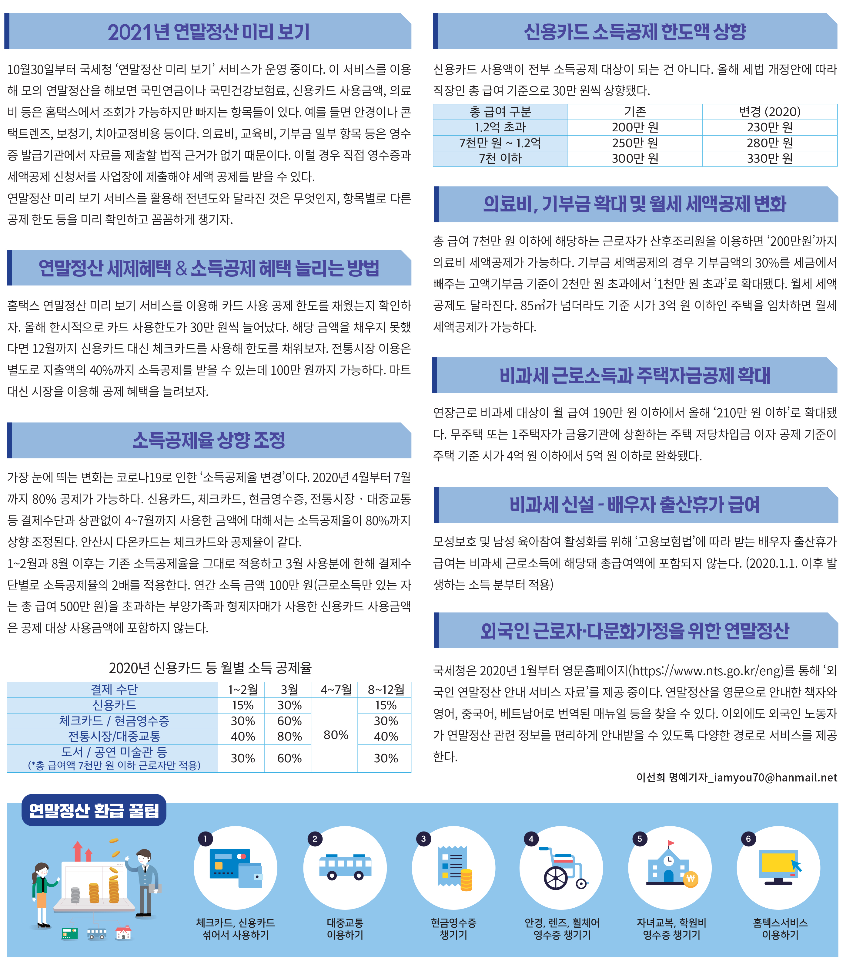 13월의 월급 나도 한번 받아보자!