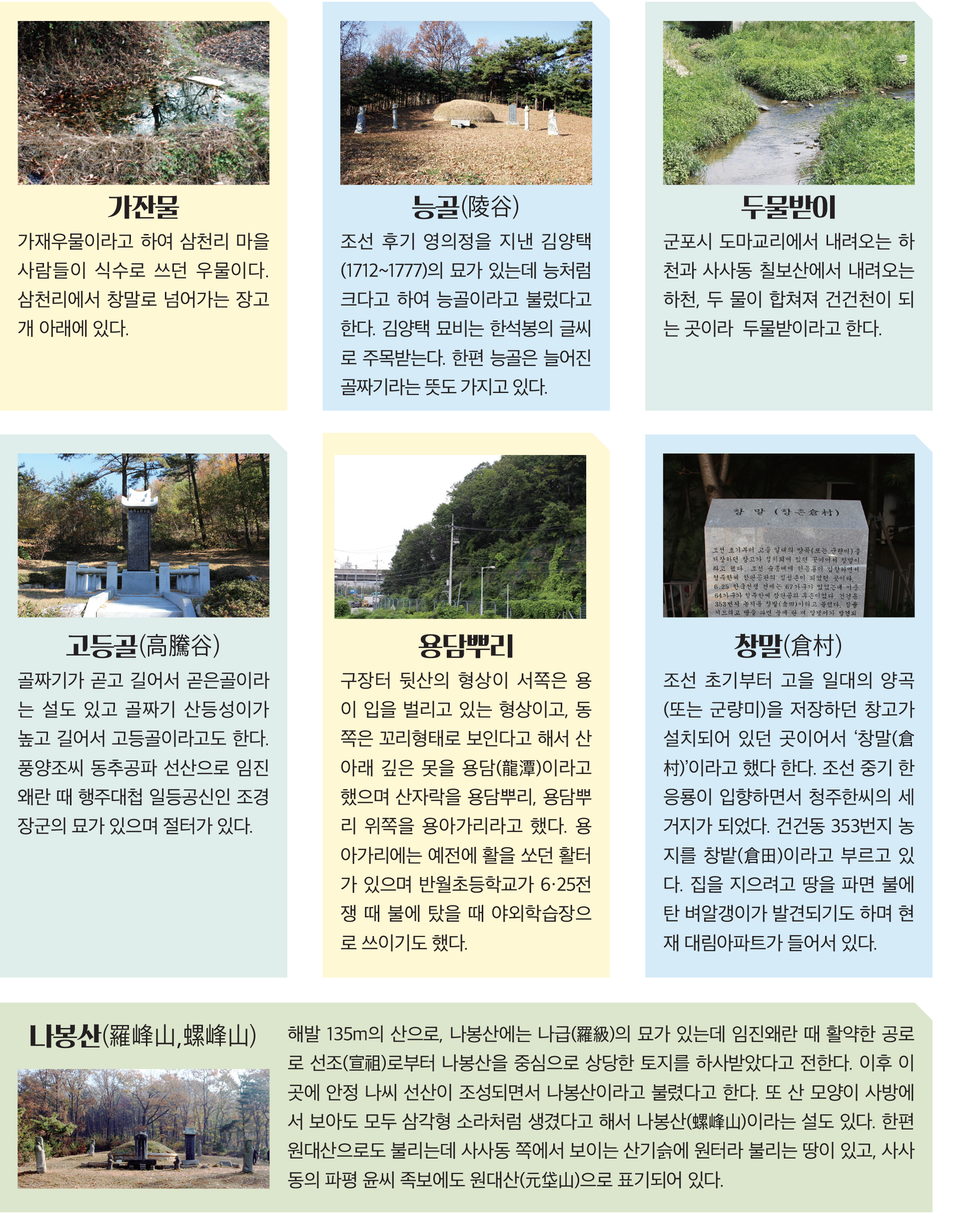 안산 땅 이름 이야기 ①