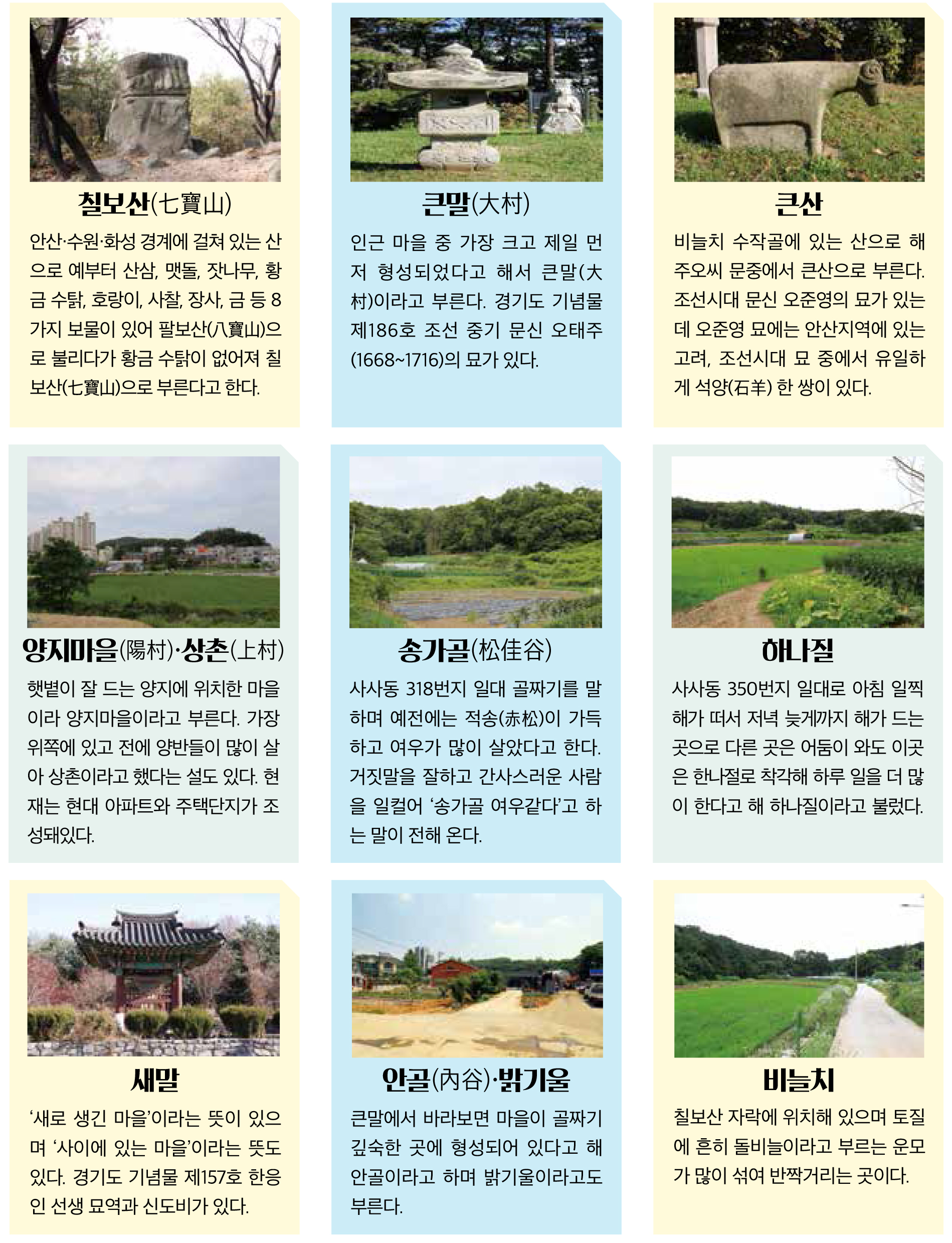 땅이름에서 피어나는 안산 이야기③